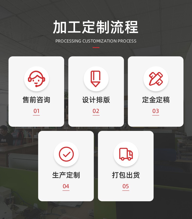 鼠標墊定制流程、個性鼠標墊定制注意事項【通亞工藝品】
